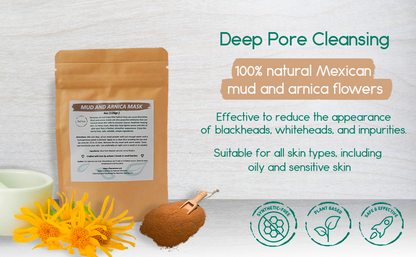Complete Acne Treatment Kit