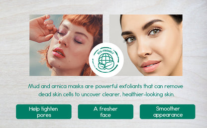 Complete Acne Treatment Kit