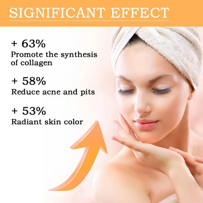 .........7% Glycolic Acid Toning Solution