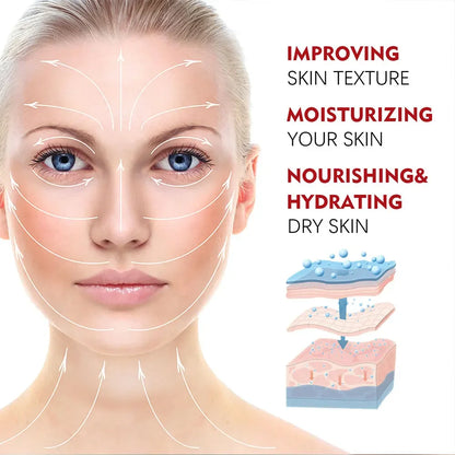 ............Retinol Collagen Lifting Face Cream