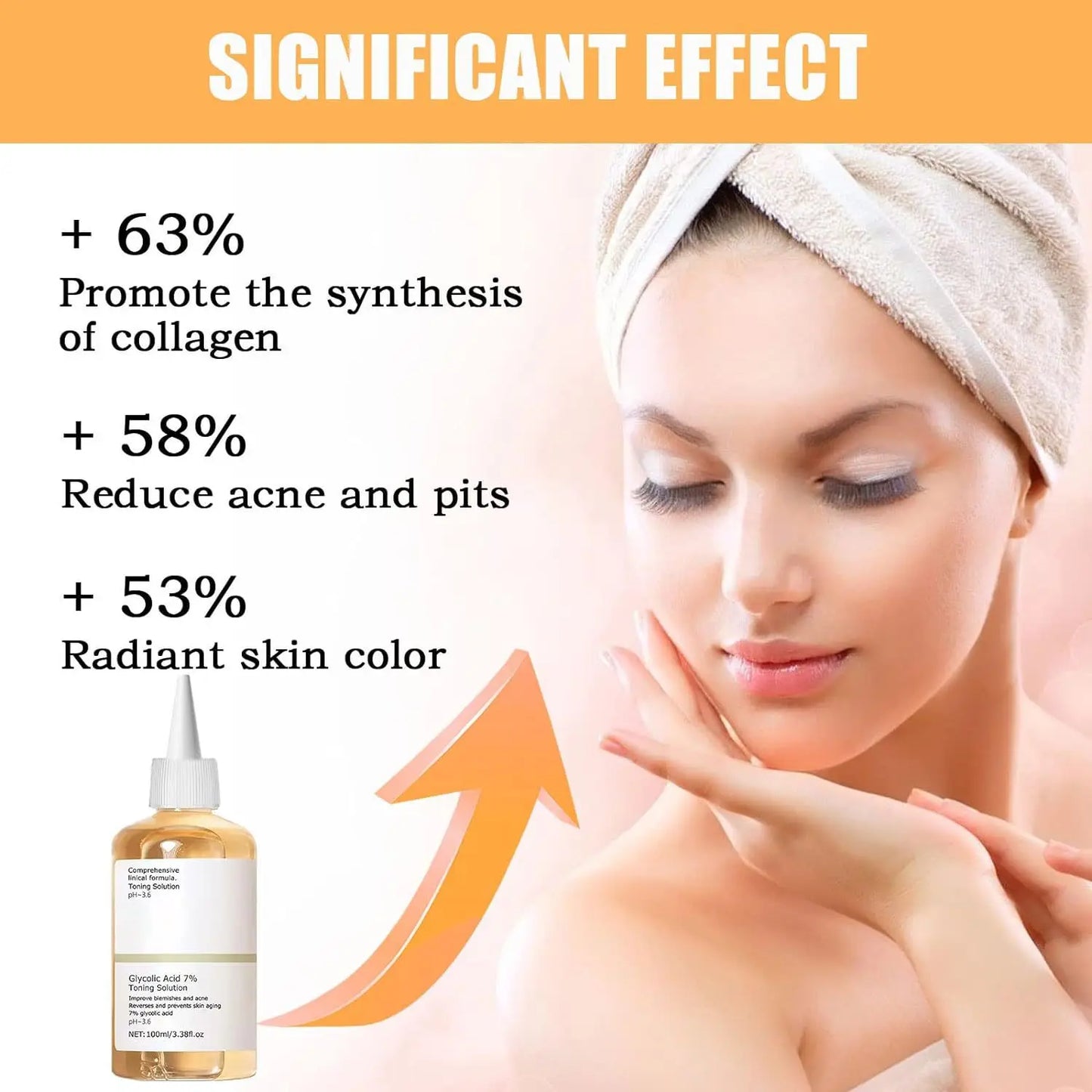 .........7% Glycolic Acid Toning Solution