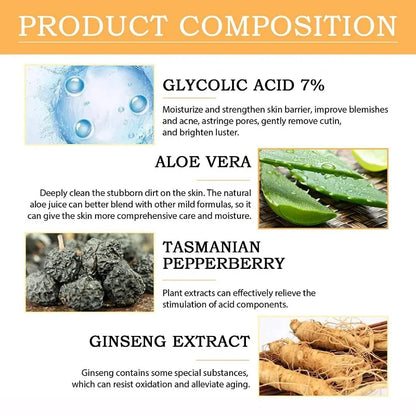 .........7% Glycolic Acid Toning Solution
